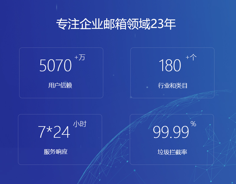 玉树网易企业邮箱